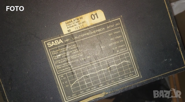 Saba ATM-40 hi -fi, снимка 4 - Тонколони - 53272874