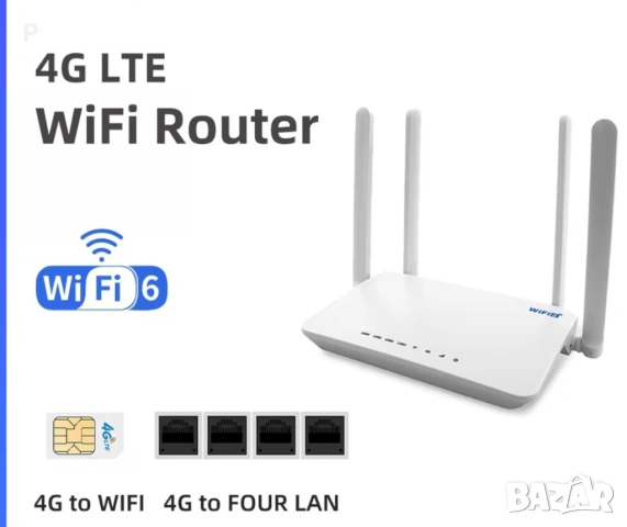 4G рутер нов