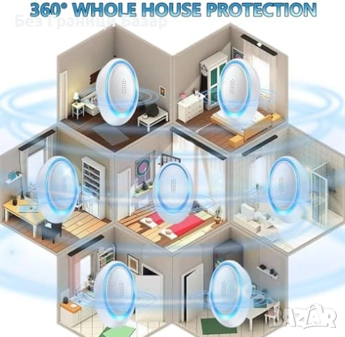 Нов комплект 6 броя Ултразвуков уред против вредители за UK контакт – мишки и хлебарки, снимка 6 - Други стоки за дома - 53648674