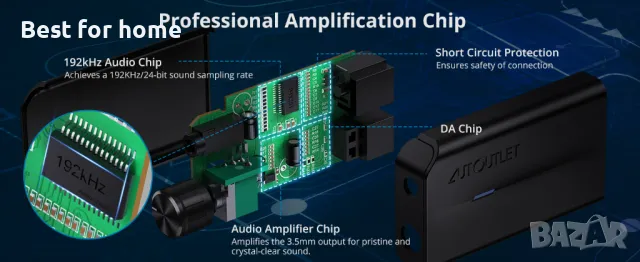 AUTOUTLET 192kHz DAC оптичен към 3,5 mm  аудио конвертор, снимка 10 - Други - 48772399