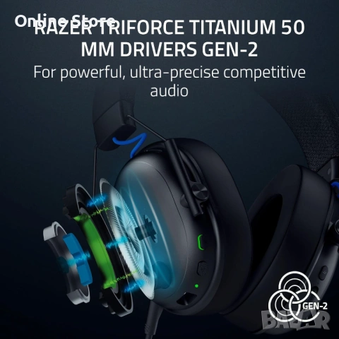 Razer BlackShark V3 за PlayStation – безжични геймърски слушалки за eSports, снимка 8 - Аксесоари - 54169955