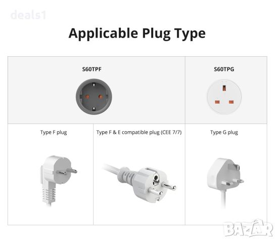 SONOFF iPlug WiFi Интелигентен Контакт | Серия S60TPF, снимка 8 - Друга електроника - 46599921