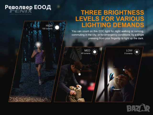 Фенер Fenix E-LITE LED, снимка 8 - Къмпинг осветление - 45003149