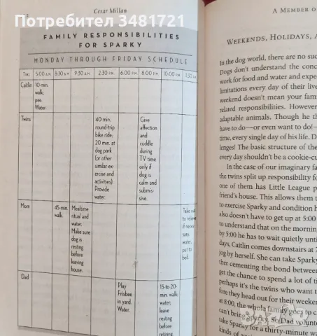 Наръчник за отглеждане на кучета / Cesar Millan. A Member of The Family, снимка 5 - Енциклопедии, справочници - 48771895