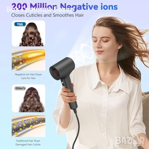 Нов Професионален сешоар 110 000 RPM, йонна технология, дифузер, тих, снимка 3 - Сешоари - 53072719