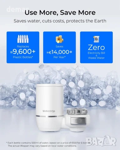 Филтър за вода Waterdrop, система за филтриране на вода за монтаж на кран, 1 филтър, снимка 8 - Други стоки за дома - 50791589