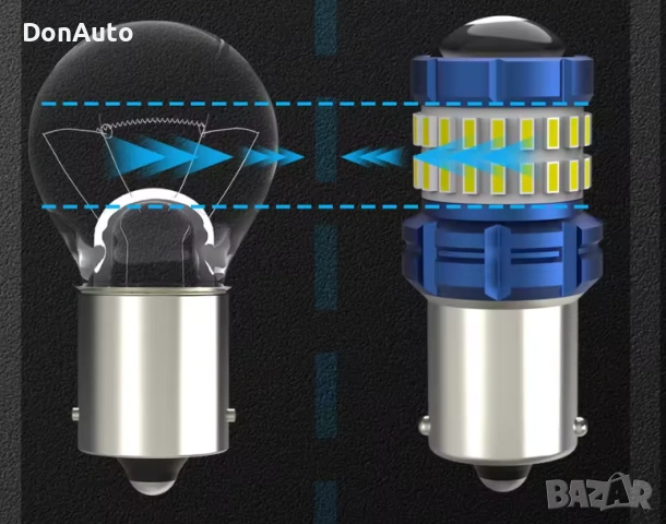 LED крушки BA15S, снимка 2 - Аксесоари и консумативи - 53136058