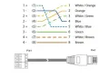 Flower Кабел RJ45 Ethernet (мъжки) към 8-пинов AV клемен пружинен адаптерен блок, снимка 5