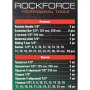 Гедоре 1/2″ 24 части ударно ROCKFORCE, снимка 5