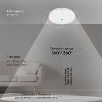 LED Аплик със Сензор 15W SAMSUNG чип Кръг 3в1, снимка 4 - Лед осветление - 45422490