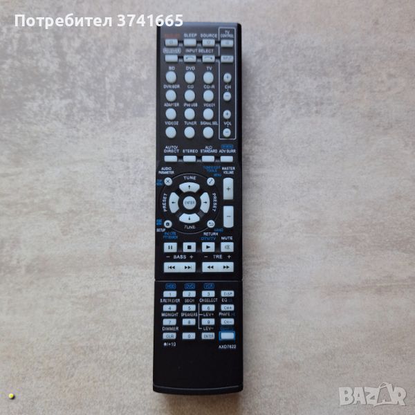 Дистанционно за ресивър Pioneer AXD7622, снимка 1