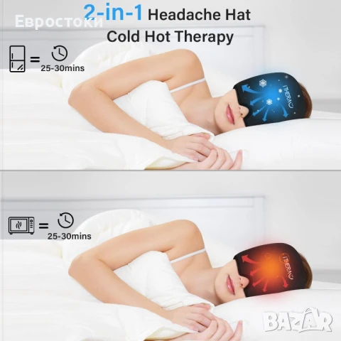 I-THERA-U Леден компрес за глава, шапка за облекчаване на главоболие. Студен компрес, Маска , снимка 5 - Други - 50746020