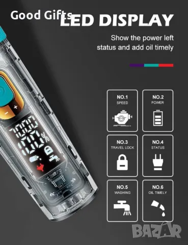 VGR V-695 – Водоустойчива машинка с прозрачен корпус и LED дисплей, снимка 7 - Машинки за подстригване - 50392135