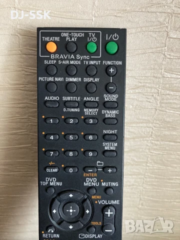 SONY RM-ADU050, снимка 2 - Дистанционни - 50536493