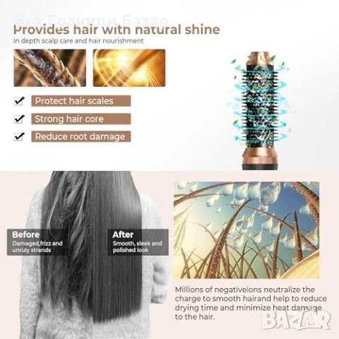 Нов Стайлер за коса 5 в 1 Сешоар, Къдрици, Изправяне, Обем, Блясък, снимка 7 - Сешоари - 50745517