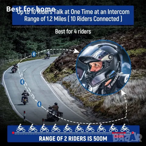 LEXIN B4FM Bluetooth интерком слушалки за мотоциклети, снимка 4 - Аксесоари и консумативи - 50172833