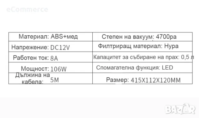 Ръчна преносима автомобилна прахосмукачка 106W мощност TWC-02 - AUTO CLEAN14, снимка 8 - Прахосмукачки - 48773045