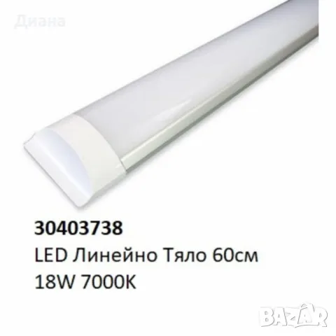 LED линейно тяло за повърхностен монтаж – 18W/36W, 7000K, снимка 3 - Други - 48908605