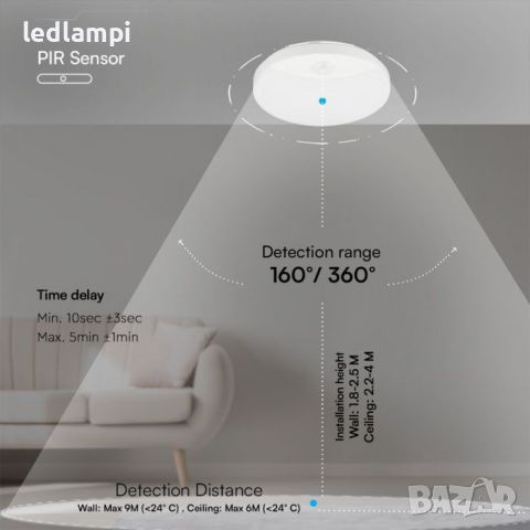 LED Аплик със Сензор 15W SAMSUNG чип Кръг 3в1, снимка 4 - Лед осветление - 45422490