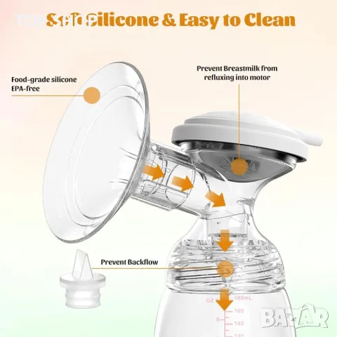 Акумулаторна помпа за кърма, 4 режима,9 нива с LED дисплей, бебешки бутилки, 2 фланца, 2 зърна, снимка 5 - Помпи за кърма - 49546522