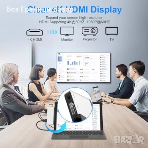 Нов Surface Pro 9/Pro X Хъб с 4K HDMI, USB 3.0, Ethernet и SD/TF четец, снимка 4 - Друга електроника - 52742673