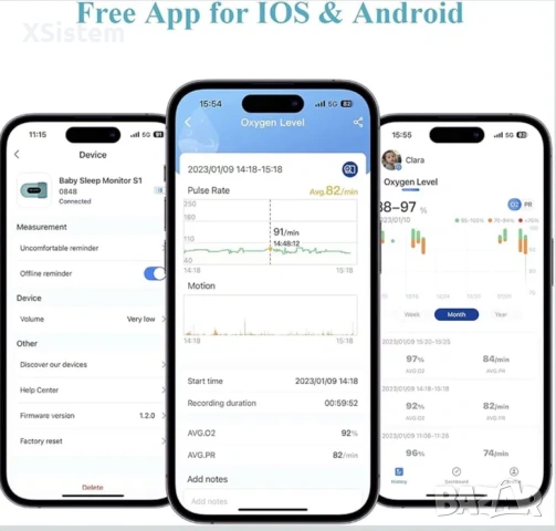 Babytone бебешки оксиметър умен чорап, снимка 3 - Други - 53226131
