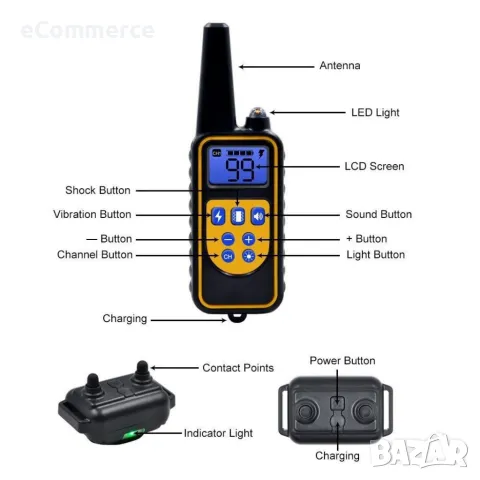 Електронен нашийник за обучение на кучета – Контрол, комфорт и безопасност във всяка тренировка, снимка 5 - За кучета - 48807066