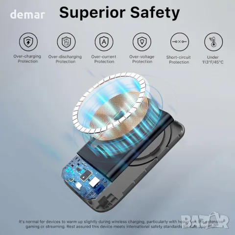 Nobis магнитна външна батерия 5000mAh с вграден кабел, QC 3.0 22.5W PD, черна, снимка 7 - Външни батерии - 49677159