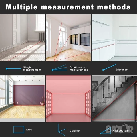 Цифров Лазерен Далекомер HANMATEK до 100м с 2 нивелира LCD дисплей, снимка 5 - Измервателни инструменти - 51007422