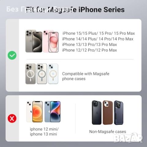 Нов UGREEN Магнитен Портфейл MagSafe 3 Слота за Карти Стойка за iPhone, снимка 2 - Аксесоари за Apple - 46519151