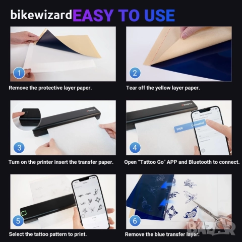 ORGSTA S008 Bluetooth принтер за шаблони за татуировки с 10 листа – безжичен НОВ, снимка 3 - Друга електроника - 52698337