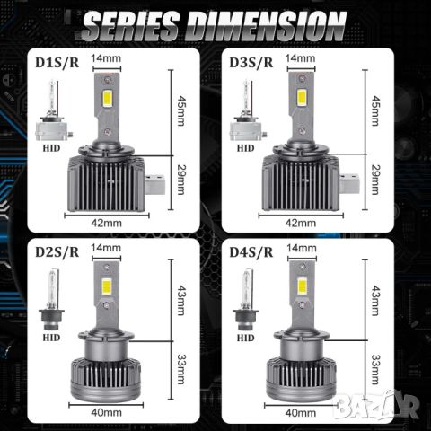 LED Крушки D1S , снимка 7 - Аксесоари и консумативи - 46098065