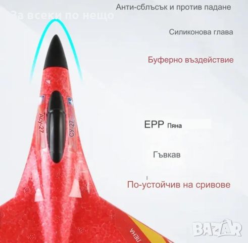 Ултра-реалистичен радиоуправляем самолет SU-27, снимка 6 - Влакчета, самолети, хеликоптери - 46746515