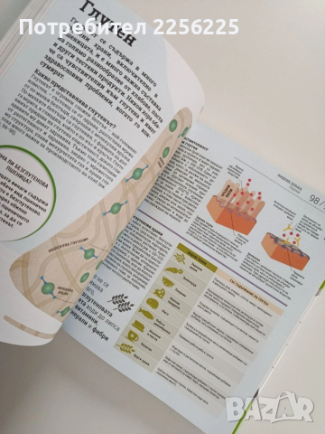 Как работи храната, снимка 2 - Специализирана литература - 53203991