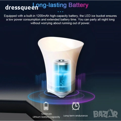 4863 Ледарка с 4 високоговорителя, RGB светлини и 7 фиксирани цвята – Пълно парти изживяване, снимка 2 - Други стоки за дома - 53711887