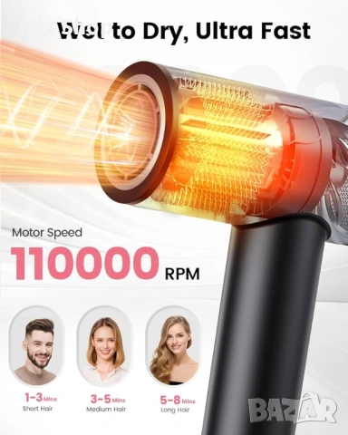 Нов Сешоар Dekuri, 110 000 оборота в минута с висока скорост и бързо съхнене