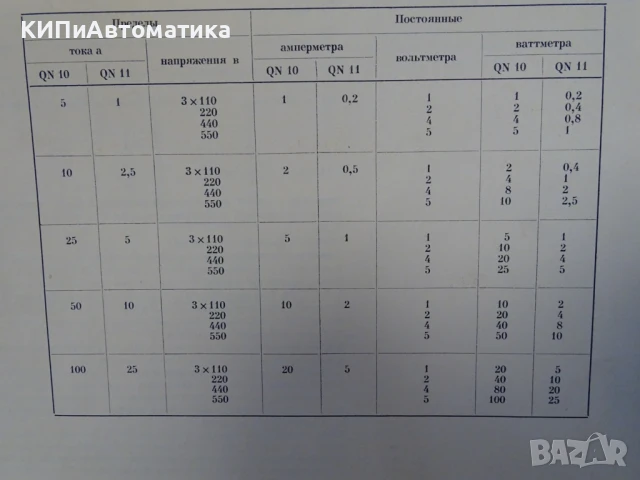 измервателен комплект QN 10 за измерване на нарежение, мощност и сила на тока(V,W,A), снимка 11 - Други машини и части - 50505034