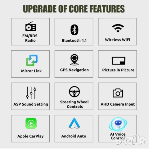 9” 2-DIN мултимедия за Volkswagen-SEAT-Skoda. Android 14, RDS, 64GB ROM, RAM 4GB DDR3 , снимка 18 - Аксесоари и консумативи - 51314022