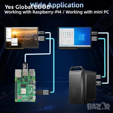 BIGTREETECH HDMI5 5″ дисплей за 3D принтер 800×480 IPS, снимка 6 - Монитори - 53243627