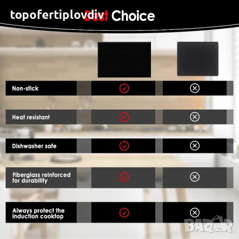 Подложка за индукционен котлон KitchenRaku 52 x 78 cm Induction Protective Mat, снимка 7 - Котлони - 50793093