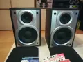 PANASONIC BI-AMPLI SPEAKER SYSTEM-ВНОС SWISS 1301251707, снимка 5