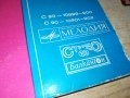 ЦИГАНСКИ ПЕСНИ-2БР ПЛОЧИ 0411251901, снимка 6