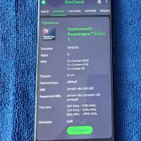  продавам  перфектен флагмански телефон xiaomi 12 pro 12Gb ram, 256Gb , снимка 12 - Xiaomi - 46019821