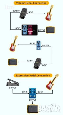 Волуме педал,педал за усилване., снимка 2 - Китари - 51306749