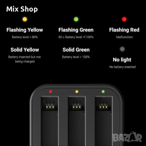 Нов Insta360 X3 Fast Charge Hub, снимка 3 - Друга електроника - 54063354