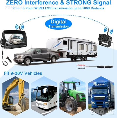 URVOLAX Безжична камера за заден ход: 7-инчов монитор IP69K Водоустойчива автомобилна камера, снимка 8 - Друга електроника - 53935014