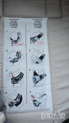 Бебешки слинг Premaxx 0-18 месеца , снимка 10 - Кенгура и ранички - 53615447