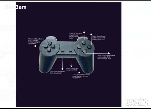 Гейминг конзола Game Stick с 860 игри и безжични контролери за 4К Ultra HD телевизор, снимка 2 - Образователни игри - 52497019