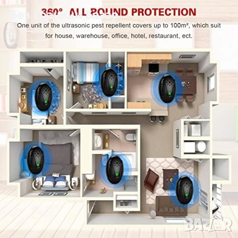 Нов Ултразвуков уред против мишки, хлебарки, комари и паяци за контакт, снимка 6 - Други - 51579434