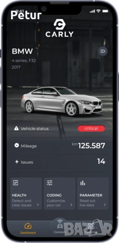 CARLY, Bimmertool, BimmerLink, ISTA, INPA, NCS Expert,DIS, BimmerCode